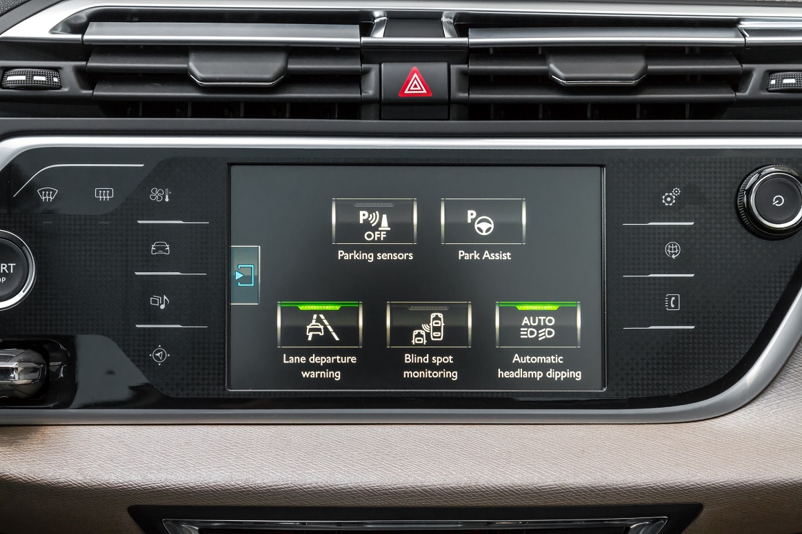 ADAS features by automaker