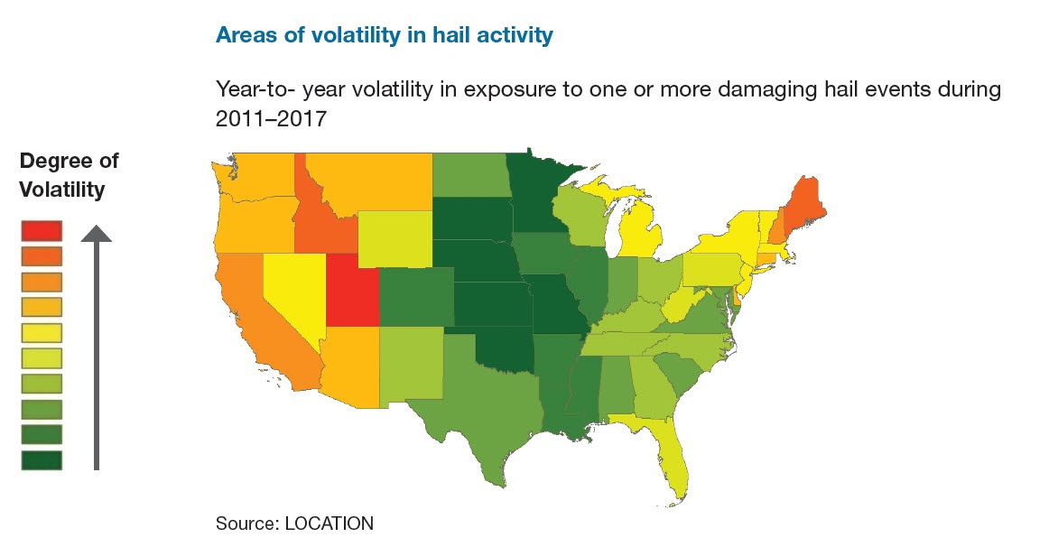 Areas of volatility in hail activiilty (002)