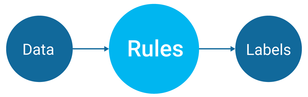 ML_workflow_1