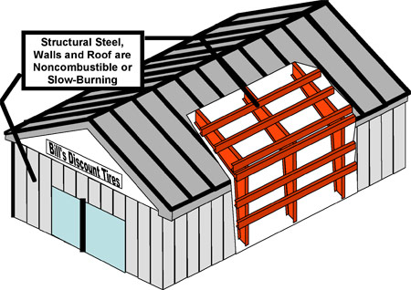 class3pg2pic1