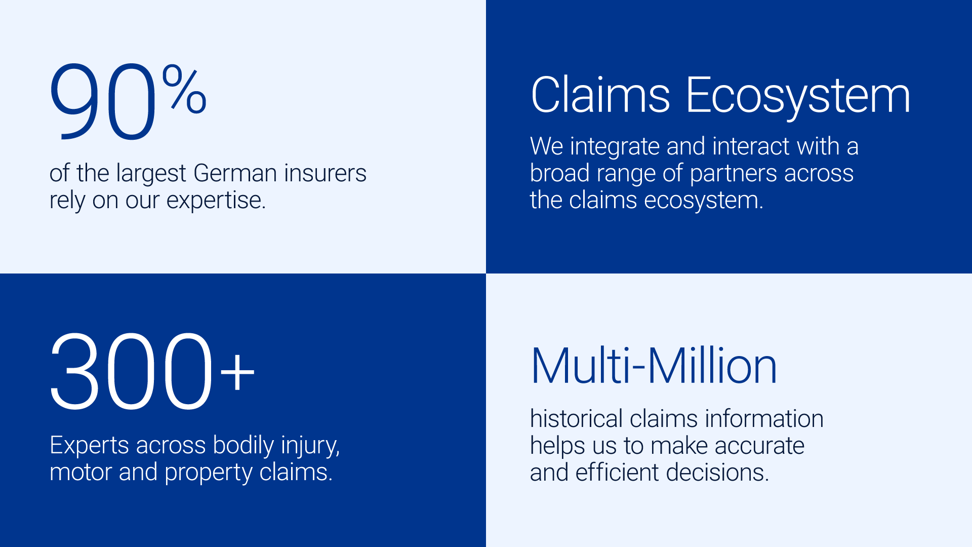 verisk claims germany partner