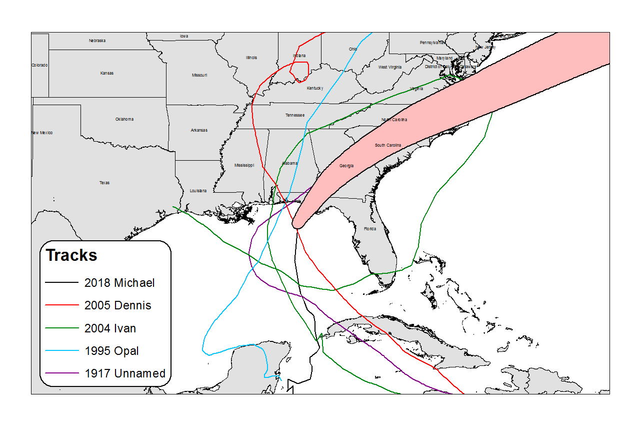 figure2_Michael
