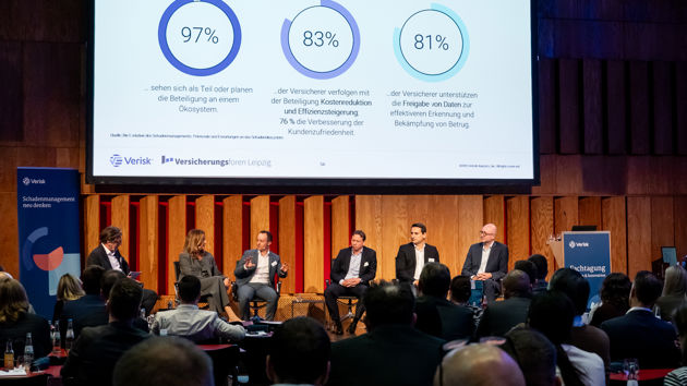 Schadenoekosystem Vom Hype Zur Vision 