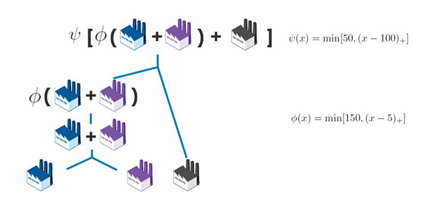 ngm_commercial_fig3