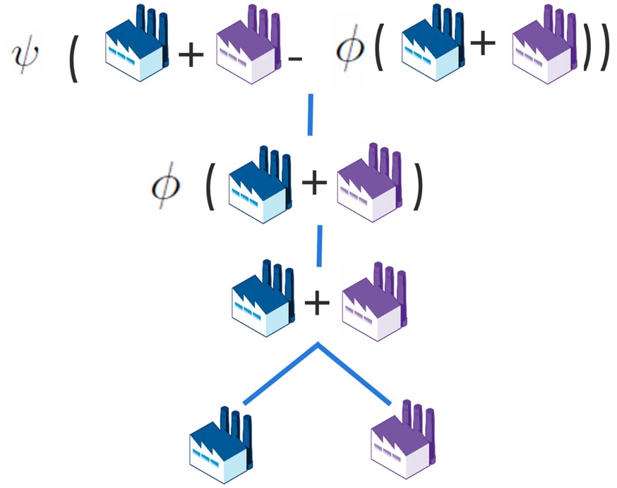 ngm_direct_facultative_treaty_fig4