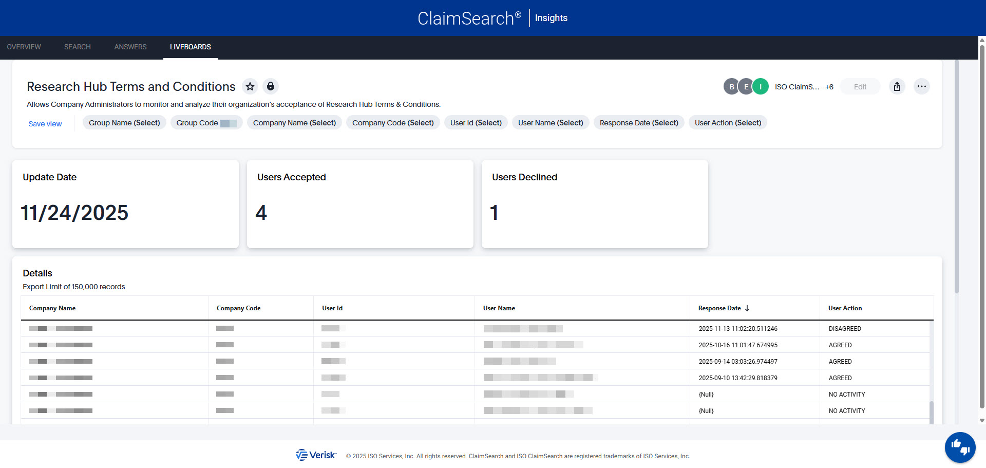 Research Hub Terms & Conditions Liveboard