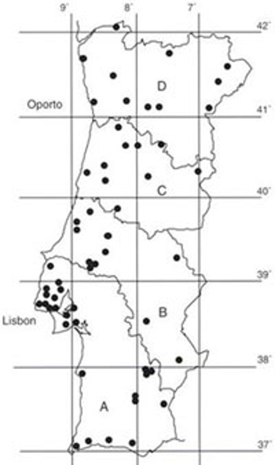 fig3_zones