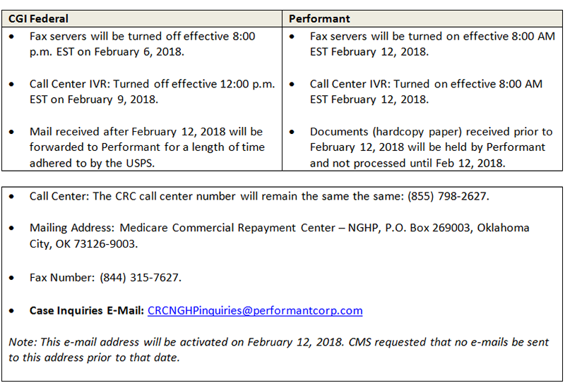 Transition logistics and contacts