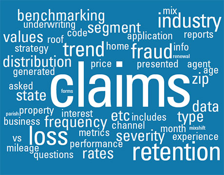 Insurance Benchmark Preferences
