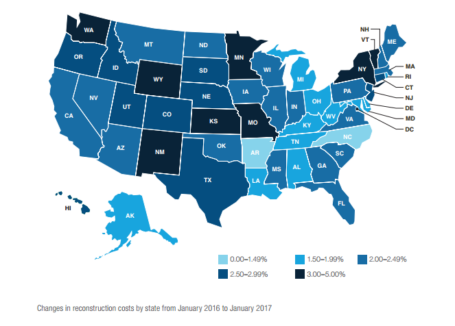 Changes in reconstruction costs by state 2016*17